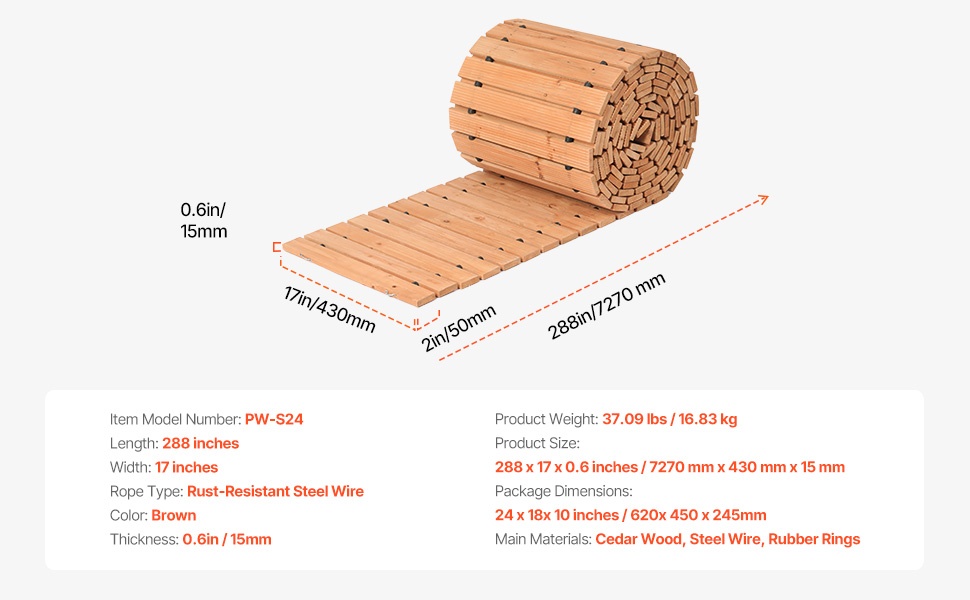 Puinen puutarhapolku pihalle ja juhliin