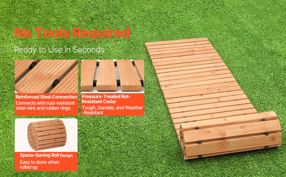 Helposti asennettava rullattava polku