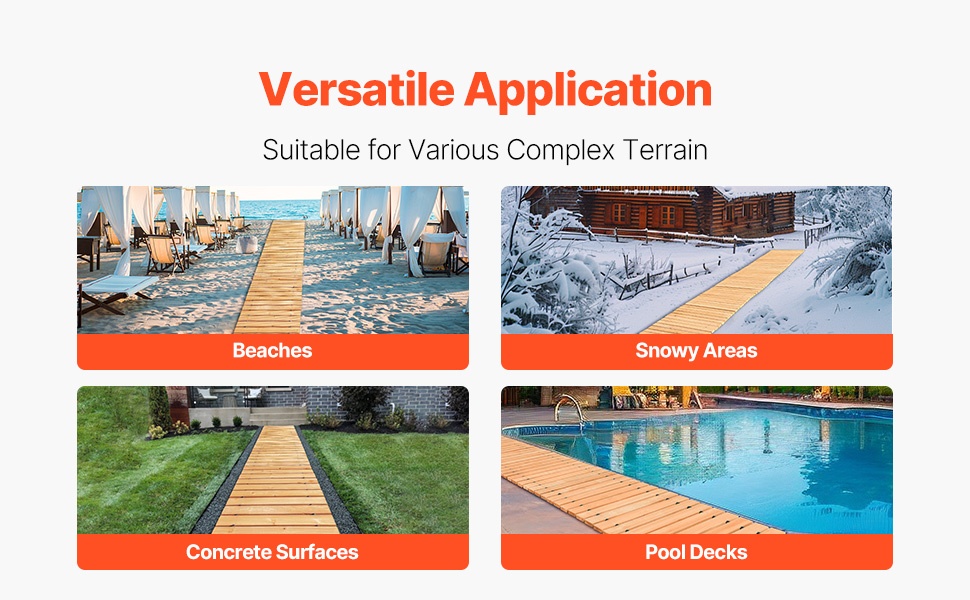 Puutarhapolku eri alustoille