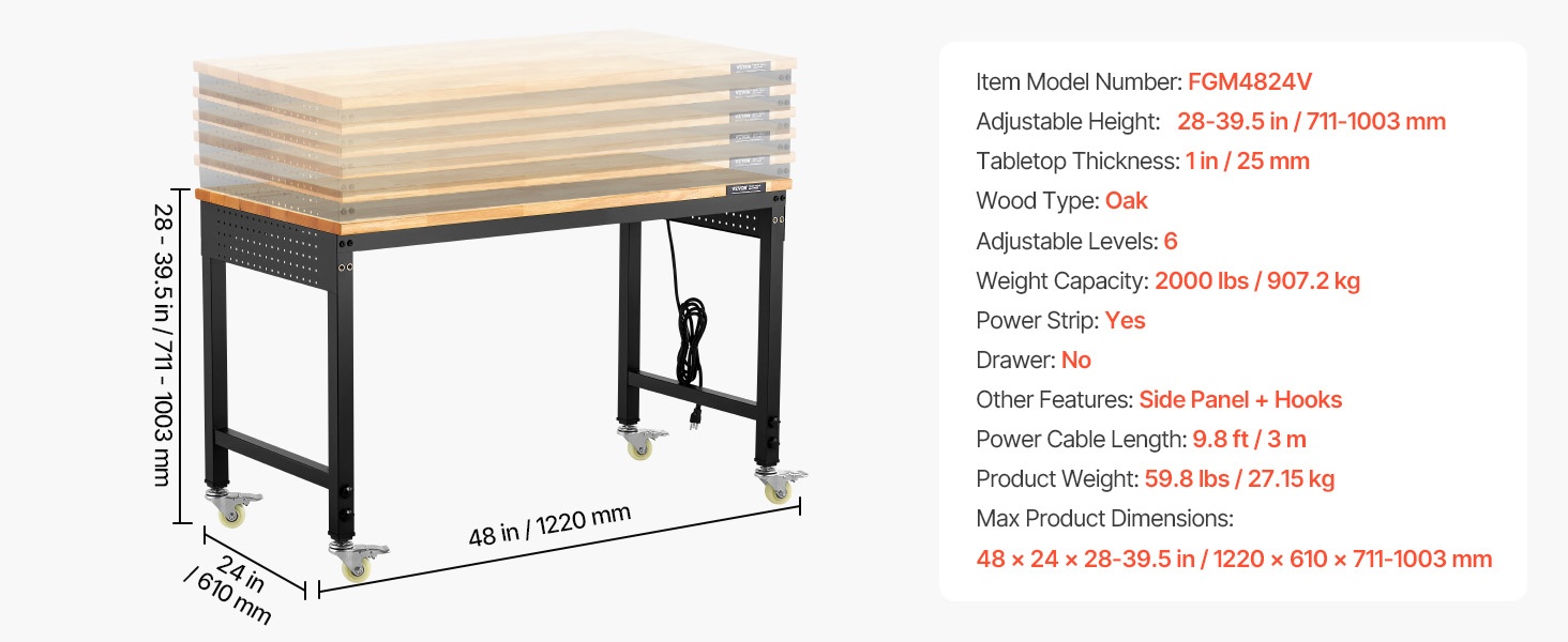 Työpöydän mitat ja rakenne