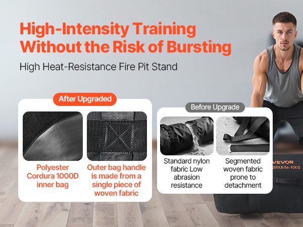 Hiekkasäkin rakenne ja kahvojen yksityiskohdat