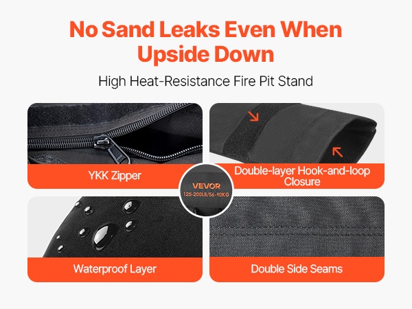 Hiekkasäkin painetta kestävä tiivistys