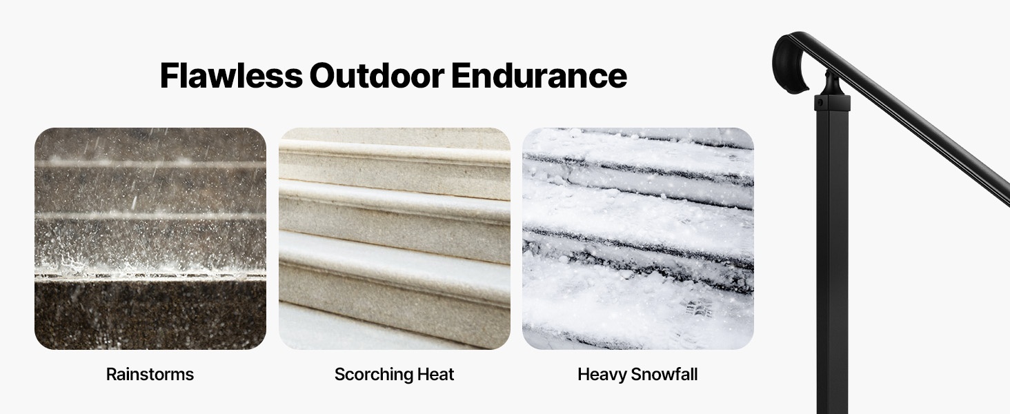 Kaide asennussarjalla